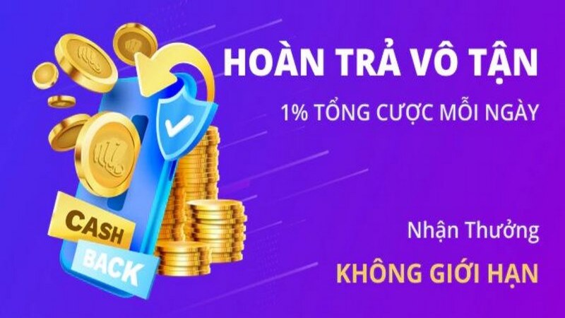 Hoàn cược không giới hạn