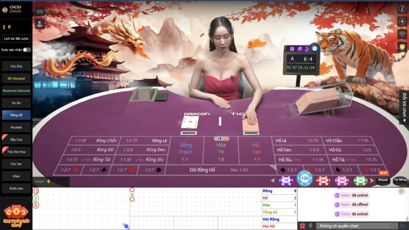 Tổng quan Rồng Hổ live Kubet và lý do nên “đánh theo nhịp”