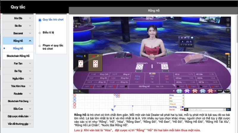 Bộ mẹo đánh nhanh Rồng Hổ: tập trung cửa chính, quản lý vốn chặt